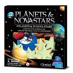 Glow in the Dark - Planeten und Stirne